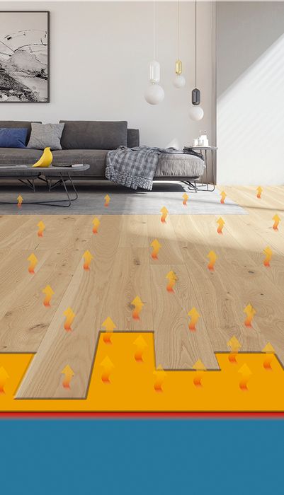 Weitzer Aufbau Wärmeparkett 1